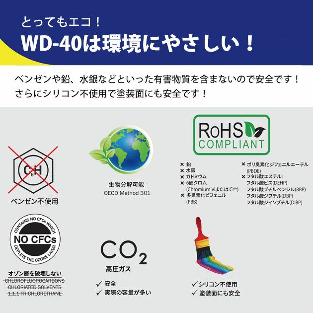 WD-40 作業用品 ディグリーサー泡スプレータイプ WD302