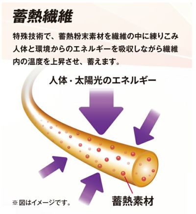 おたふく 秋冬インナー BTサーモエボエアー ミディアムウェイトハーフジップハイネックシャツ JW-249