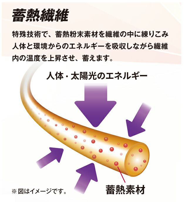 おたふく 秋冬インナー BTサーモエボエアー ミディアムウェイトハーフジップハイネックシャツ JW-249