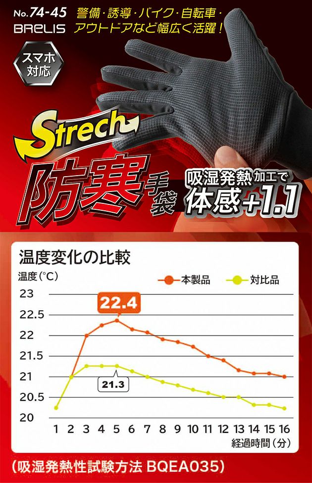 富士手袋工業 防寒手袋 ストレッチ防寒手袋スマホ対応 74-45