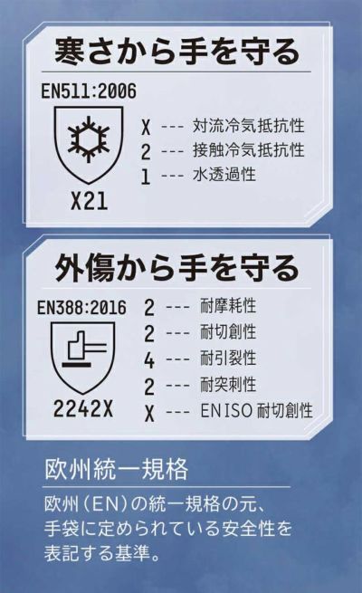 富士手袋工業 防寒手袋 ウォームハンド 25-17
