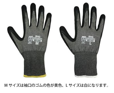 富士グローブ 手袋 ノンカットハードグリップ BD-508