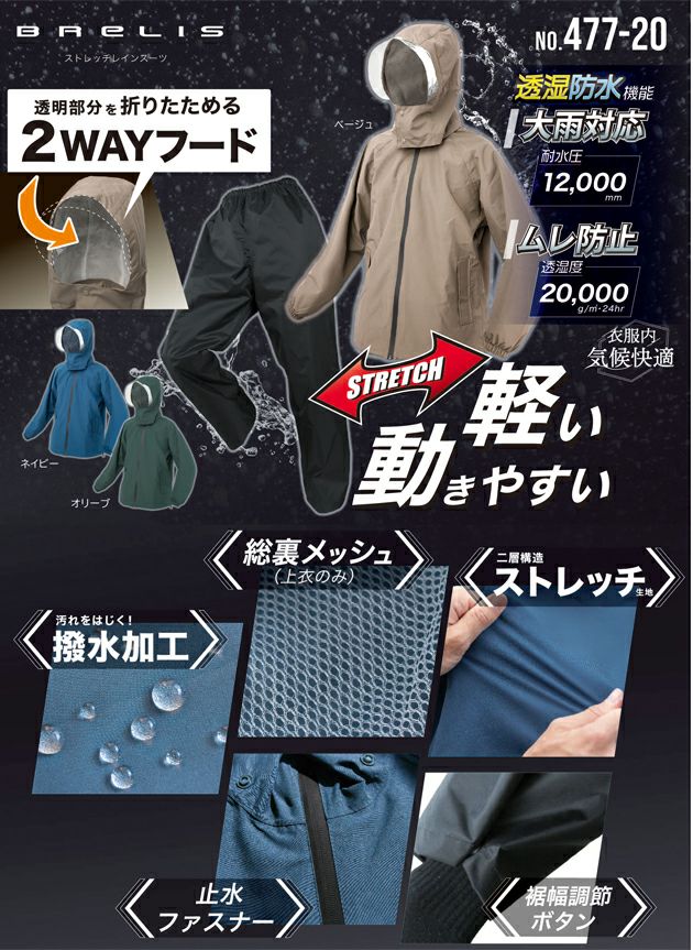 M～8L 富士手袋工業 レインウェア ブレリスストレッチ透湿防水レインスーツ 477-20