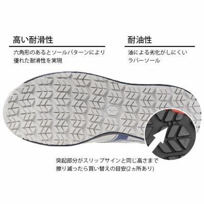 ミズノ 安全靴 オールマイティ LSII 11L 2025年限定モデル F1GA2506