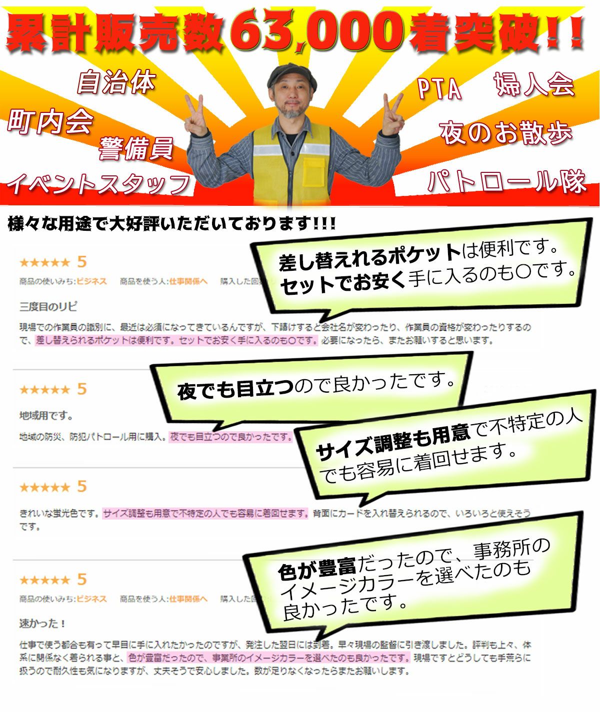 【名入れコミコミベスト】 防犯パトロールベスト 安全ベスト #8166 富士手袋工業 安全保安用品 10枚セット