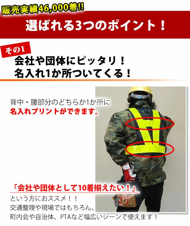 【名入れコミコミベスト】 富士手袋工業 安全ベスト ショート丈安全ベスト名入れセット 3275 10枚セット