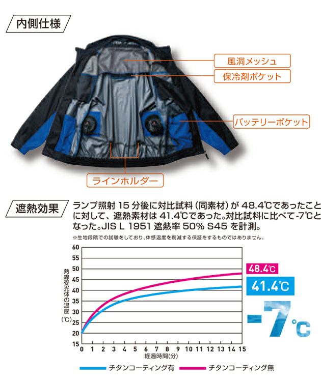 S～3L SOWA 桑和 空調作業服 作業着 長袖EFブルゾン 7369-00