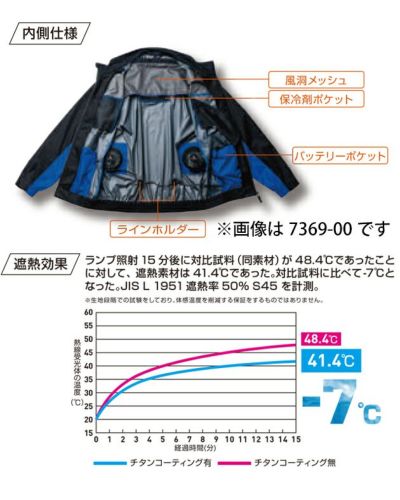 S～3L SOWA 桑和 空調作業服 作業着 半袖EFブルゾン 7369-01