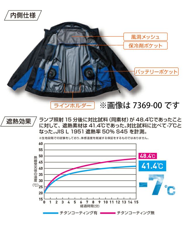 S～3L SOWA 桑和 空調作業服 作業着 半袖EFブルゾン 7369-01