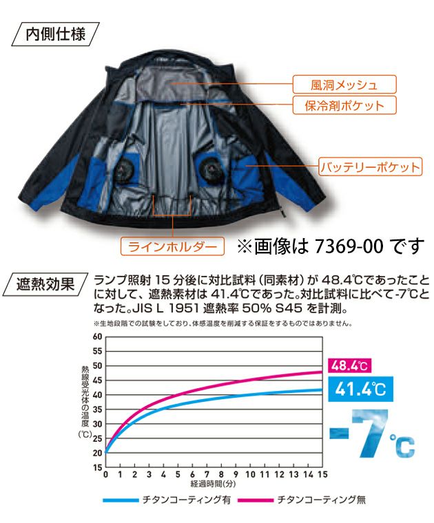 6L SOWA 桑和 空調作業服 作業着 長袖EFブルゾン（反射材） 7369-10