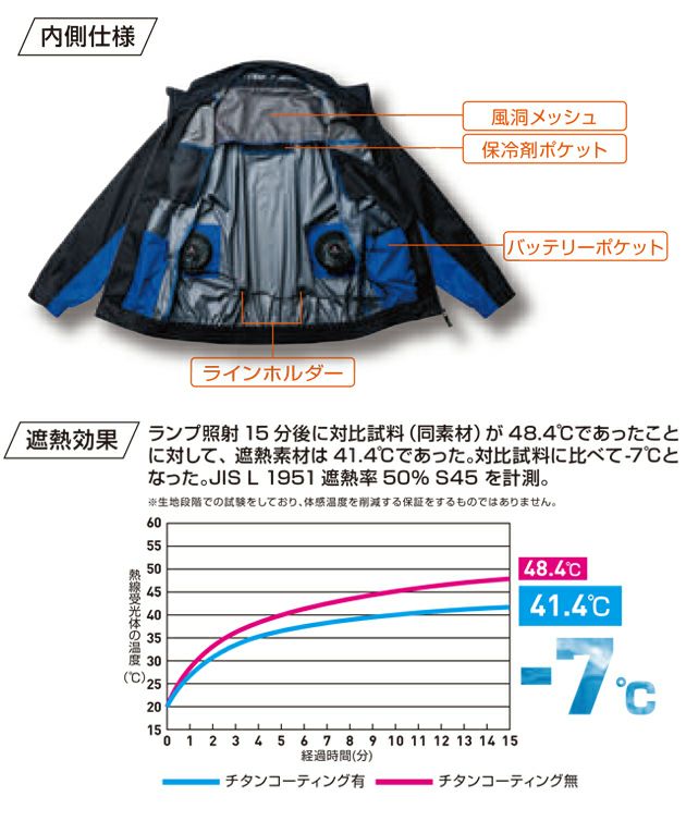 4L～5L SOWA 桑和 空調作業服 作業着 半袖EFブルゾン（反射材） 7369-11