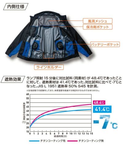 6L SOWA 桑和 空調作業服 作業着 半袖EFブルゾン（反射材） 7369-11