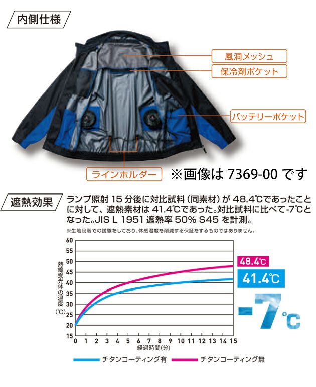4L～5L SOWA 桑和 空調作業服 作業着 EFベスト（反射材付） 7369-16