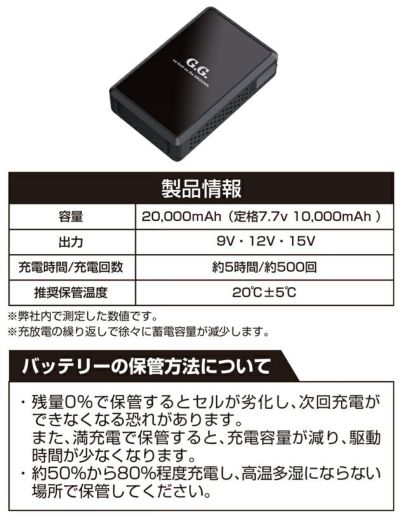 SOWA 桑和 空調作業服 作業着 デバイスセット 16108