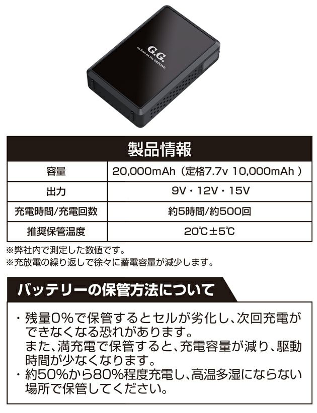 SOWA 桑和 空調作業服 作業着 デバイスセット 16108