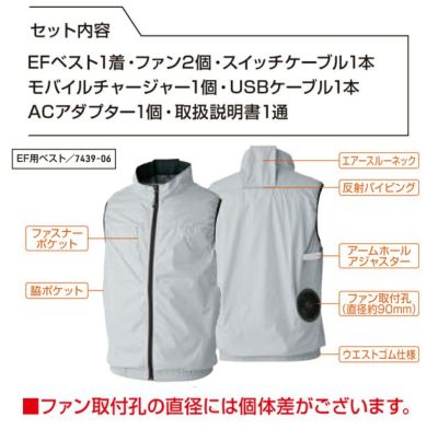 S～3L SOWA 桑和 空調作業服 作業着 コンプリートセット 19409