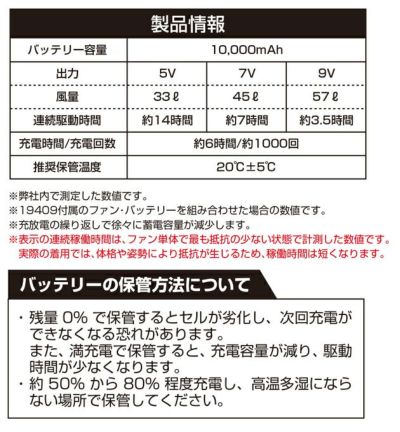 S～3L SOWA 桑和 空調作業服 作業着 コンプリートセット 19409