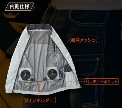 S～3L SOWA 桑和 空調作業服 作業着 コンプリートセット 19409