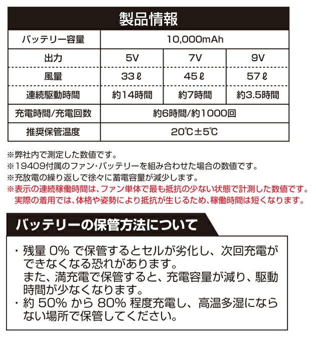 4L SOWA 桑和 空調作業服 作業着 コンプリートセット 19409