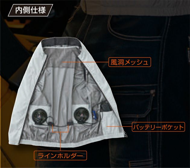 4L SOWA 桑和 空調作業服 作業着 コンプリートセット 19409