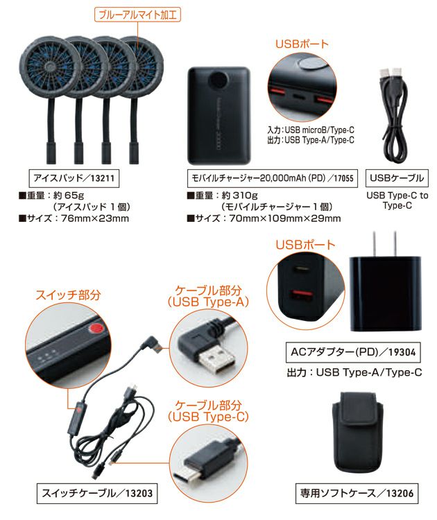 S～3L SOWA 桑和 冷却ペルチェ 作業着 アイスパッド・ベストセット 13209