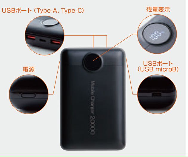 S～3L SOWA 桑和 冷却ペルチェ 作業着 アイスパッド・ベストセット 13209