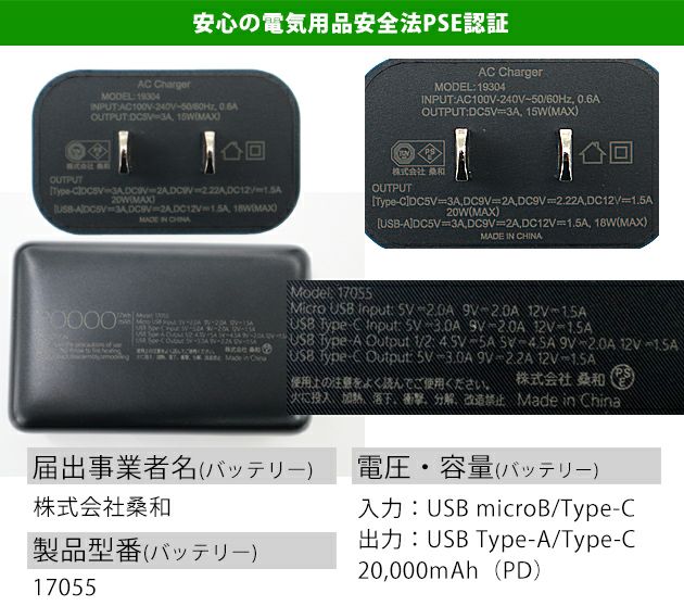 S～3L SOWA 桑和 冷却ペルチェ 作業着 アイスパッド・ベストセット 13209