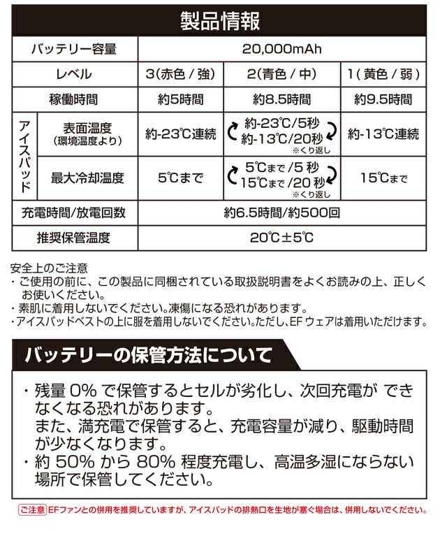 S～3L SOWA 桑和 冷却ペルチェ 作業着 アイスパッド・ベストセット 13209