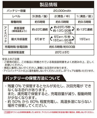 4L SOWA 桑和 冷却ペルチェ 作業着 アイスパッド・ベストセット 13209
