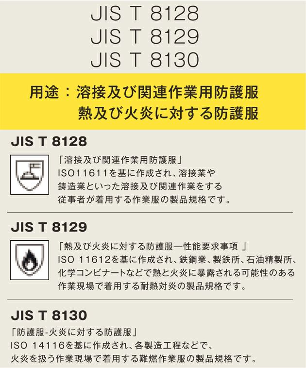 6L SOWA 桑和 春夏作業服 作業着 長袖ブルゾン（難燃） 6052-00