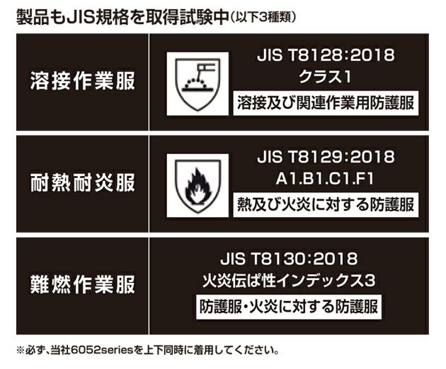 SS～3L SOWA 桑和 春夏作業服 作業着 カーゴパンツ（難燃、ワンタック、脇ゴム） 6052-08