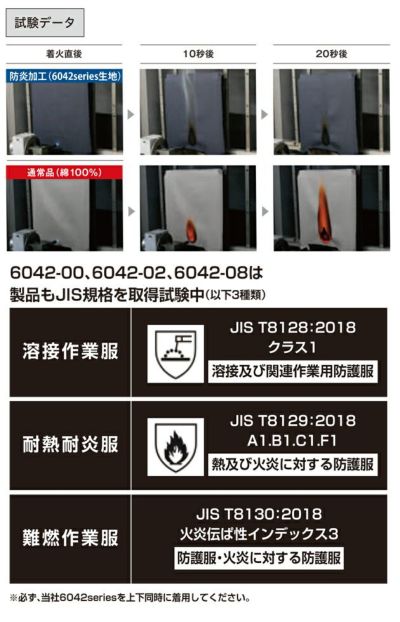 SS～3L SOWA 桑和 春夏作業服 作業着 長袖ブルゾン（難燃） 6042-00