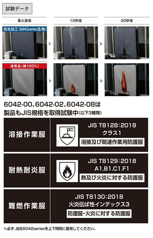 6L SOWA 桑和 春夏作業服 作業着 長袖ブルゾン（難燃） 6042-00