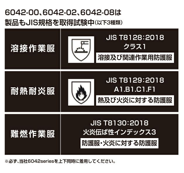 4L～5L SOWA 桑和 春夏作業服 作業着 カーゴパンツ（難燃、ワンタック、脇ゴム） 6042-08