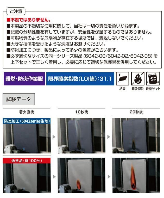 6L SOWA 桑和 春夏作業服 作業着 カーゴパンツ（難燃、ワンタック、脇ゴム） 6042-08