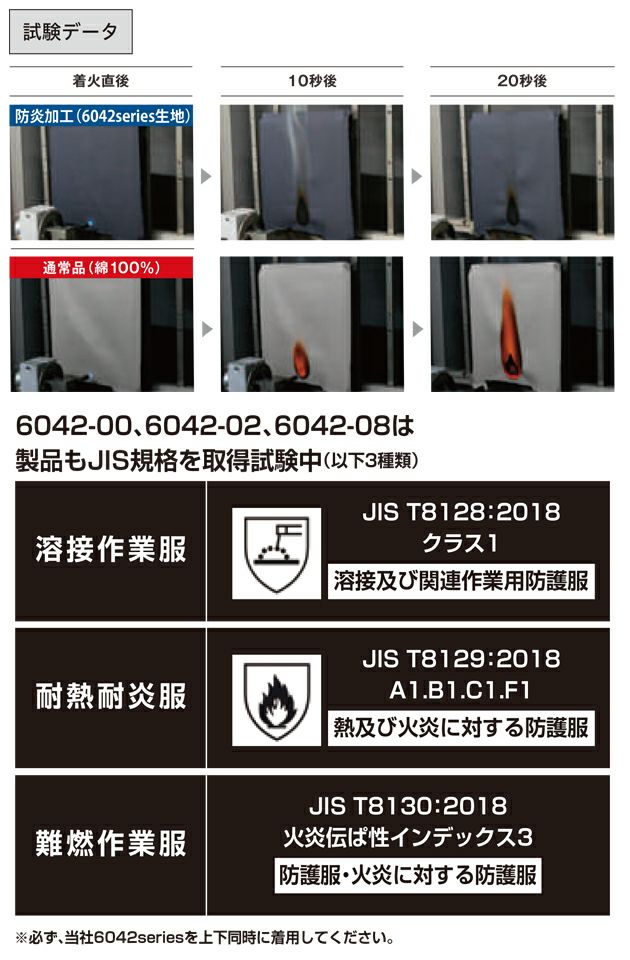 SOWA 桑和 春夏作業服 作業着 溶接帽(難燃) 6042-90