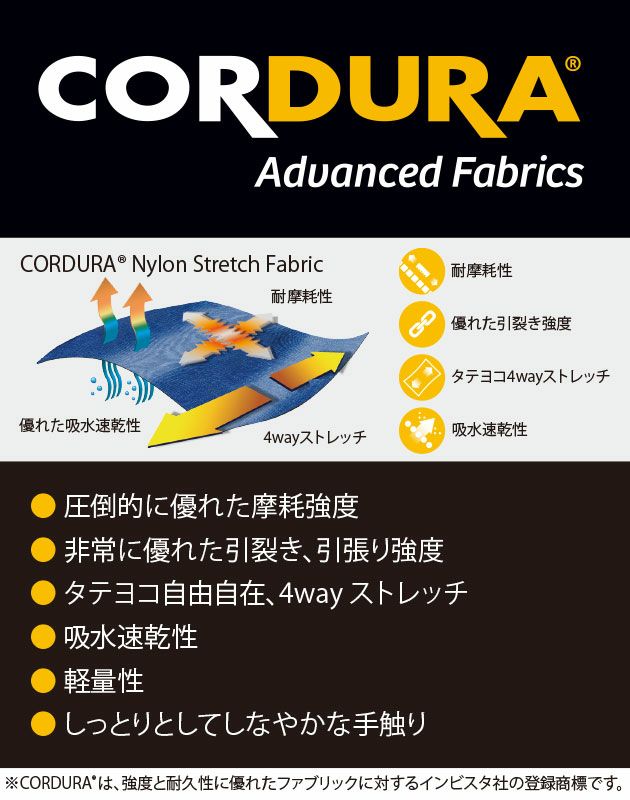 SS～5L BURTLE バートル 春夏作業服 作業着 カーゴパンツ（ユニセックス） 5032