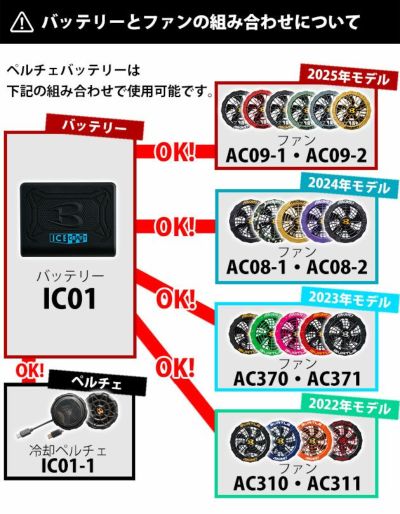 BURTLE バートル 冷却ペルチェ 作業着 アイスクラフト(ペルチェ) IC101S