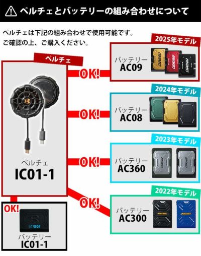 BURTLE バートル 冷却ペルチェ 作業着 アイスクラフト(ペルチェ) IC101S