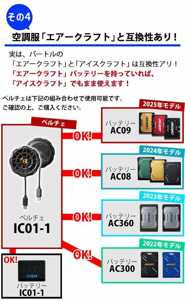 BURTLE バートル 冷却ペルチェ 作業着 アイスクラフト(ペルチェ) IC101S