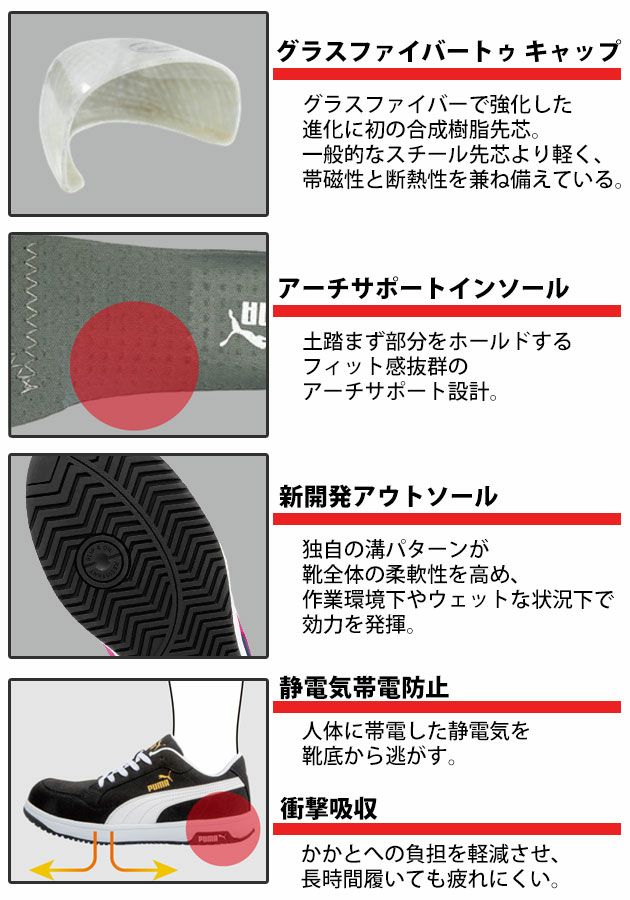 PUMA プーマ 安全靴 フロントコートディスクミッド 63.211.0 63.212.0