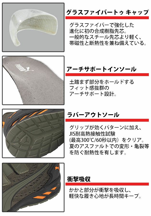 PUMA プーマ 安全靴 アスレチックグライドローH&L 64.406.0 64.407.0