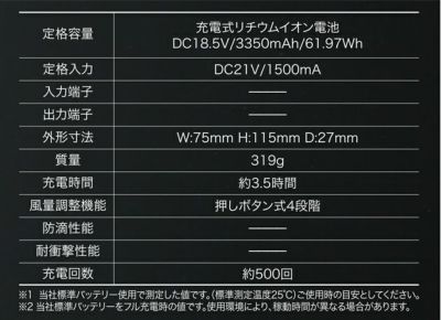 クロダルマ 空調作業服 作業着 カラーファン、バッテリーフルセット KS-250-1