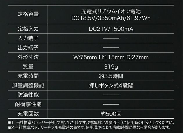 クロダルマ 空調作業服 作業着 カラーファン、バッテリーフルセット KS-250-1
