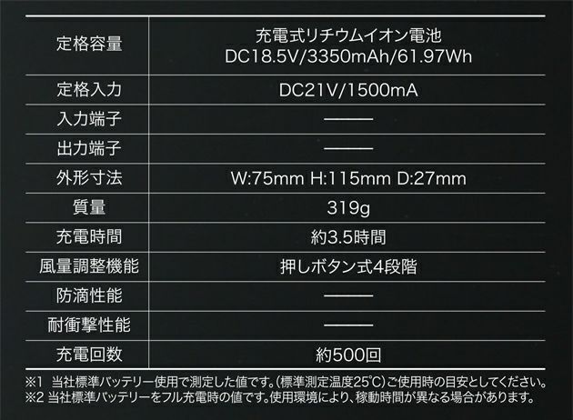 クロダルマ 空調作業服 作業着 ファン、バッテリーフルセット KS-250