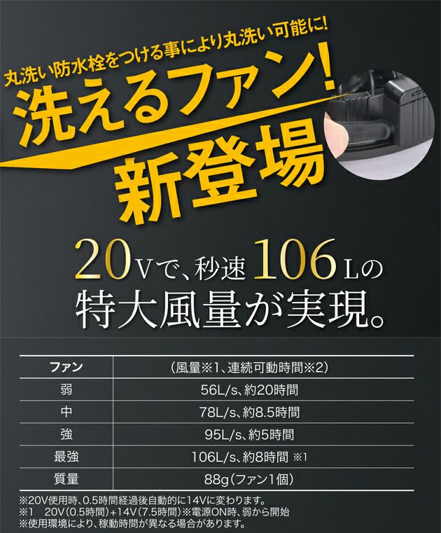 クロダルマ 空調作業服 作業着 ファン(2個) KS-253