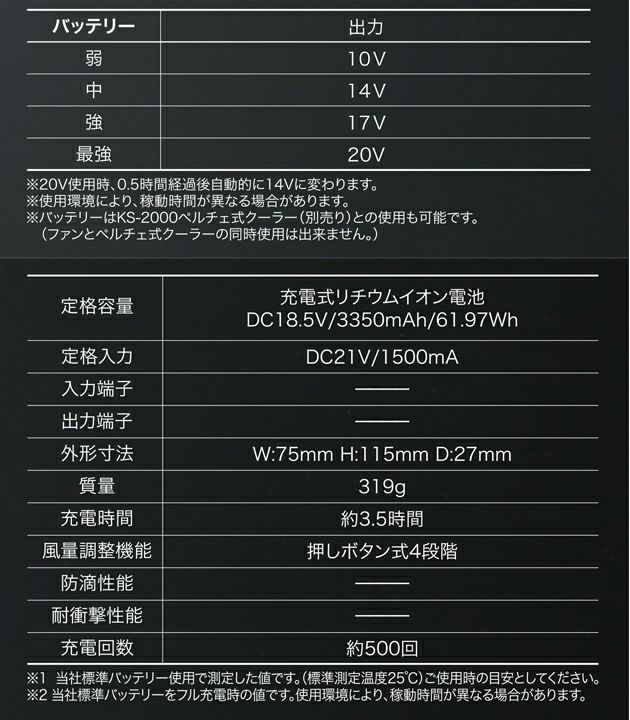 クロダルマ 空調作業服 作業着 リチウムイオンバッテリー(単体) KS-254