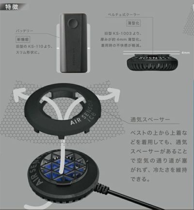 クロダルマ 冷却ペルチェ 作業着 メッシュベスト＆ペルチェデバイスフルセット KS-2300