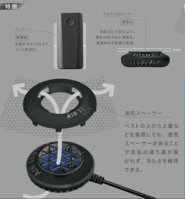 クロダルマ 冷却ペルチェ 作業着 メッシュベスト＆ペルチェデバイスフルセット KS-2300