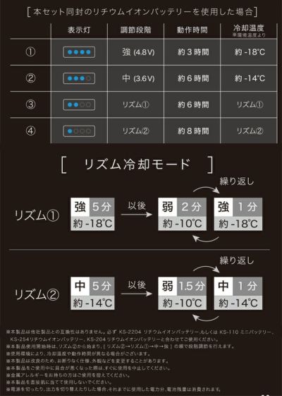 クロダルマ 冷却ペルチェ 作業着 メッシュベスト＆ペルチェデバイスフルセット KS-2300